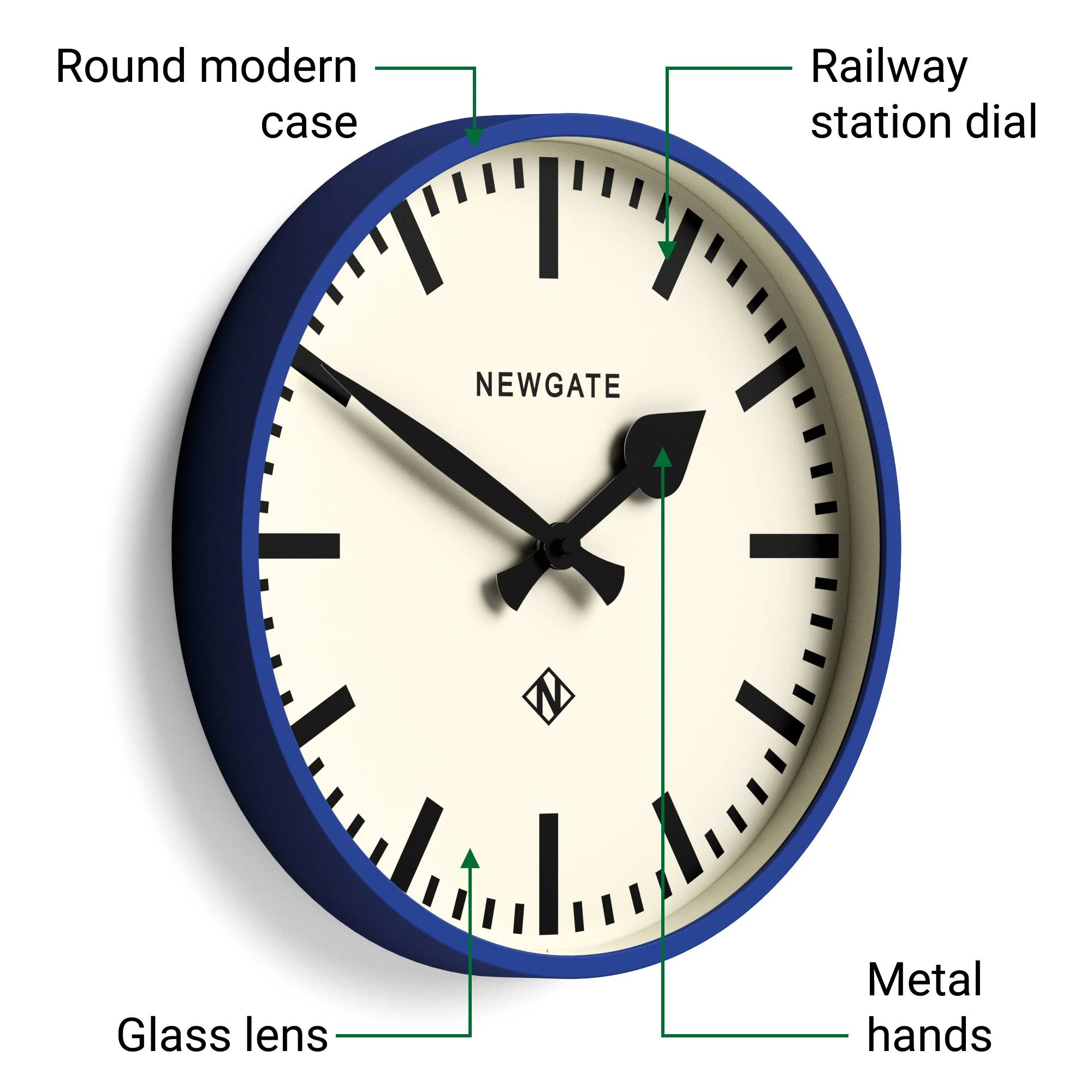 Newgate Number Three Railway in blue - Image 6